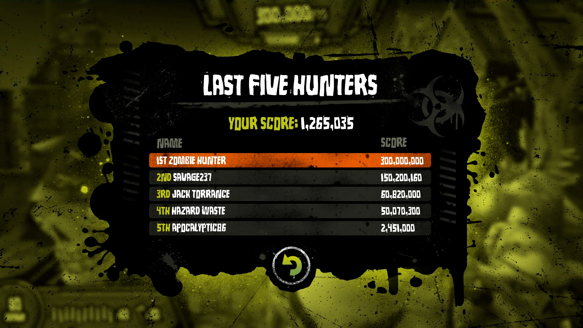 12_Leaderboard.jpg