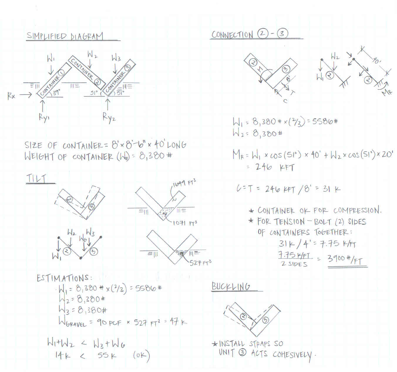 Structural Diagrams.jpg
