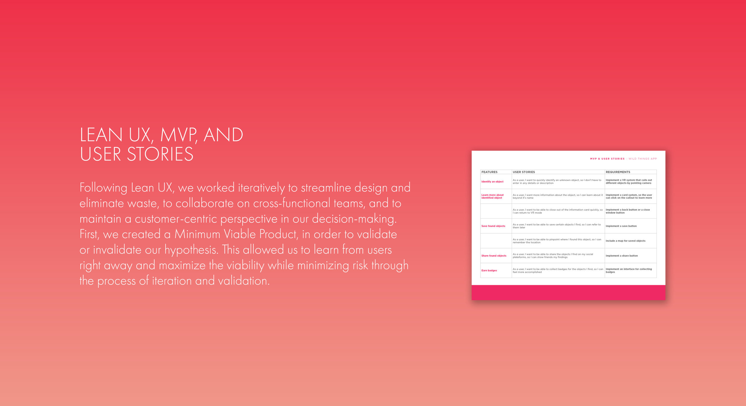 WildThings_Mockup_Screens_Lean.jpg