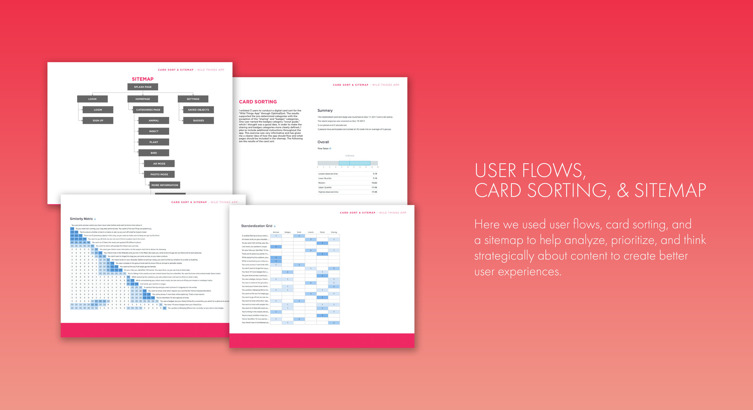 WildThings_Mockup_Screens_UF.jpg