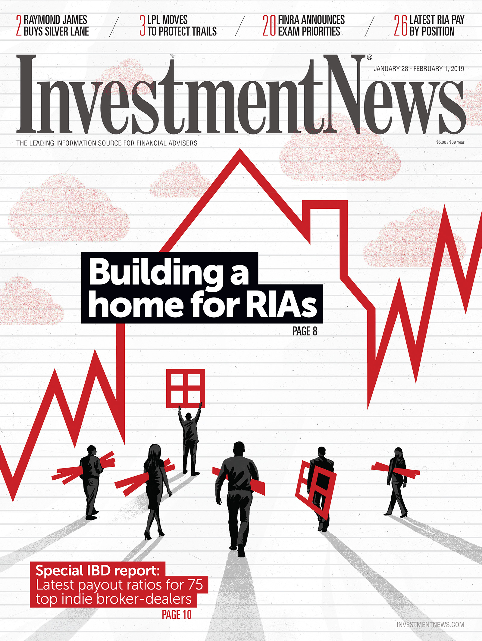 INVESTMENT NEWS