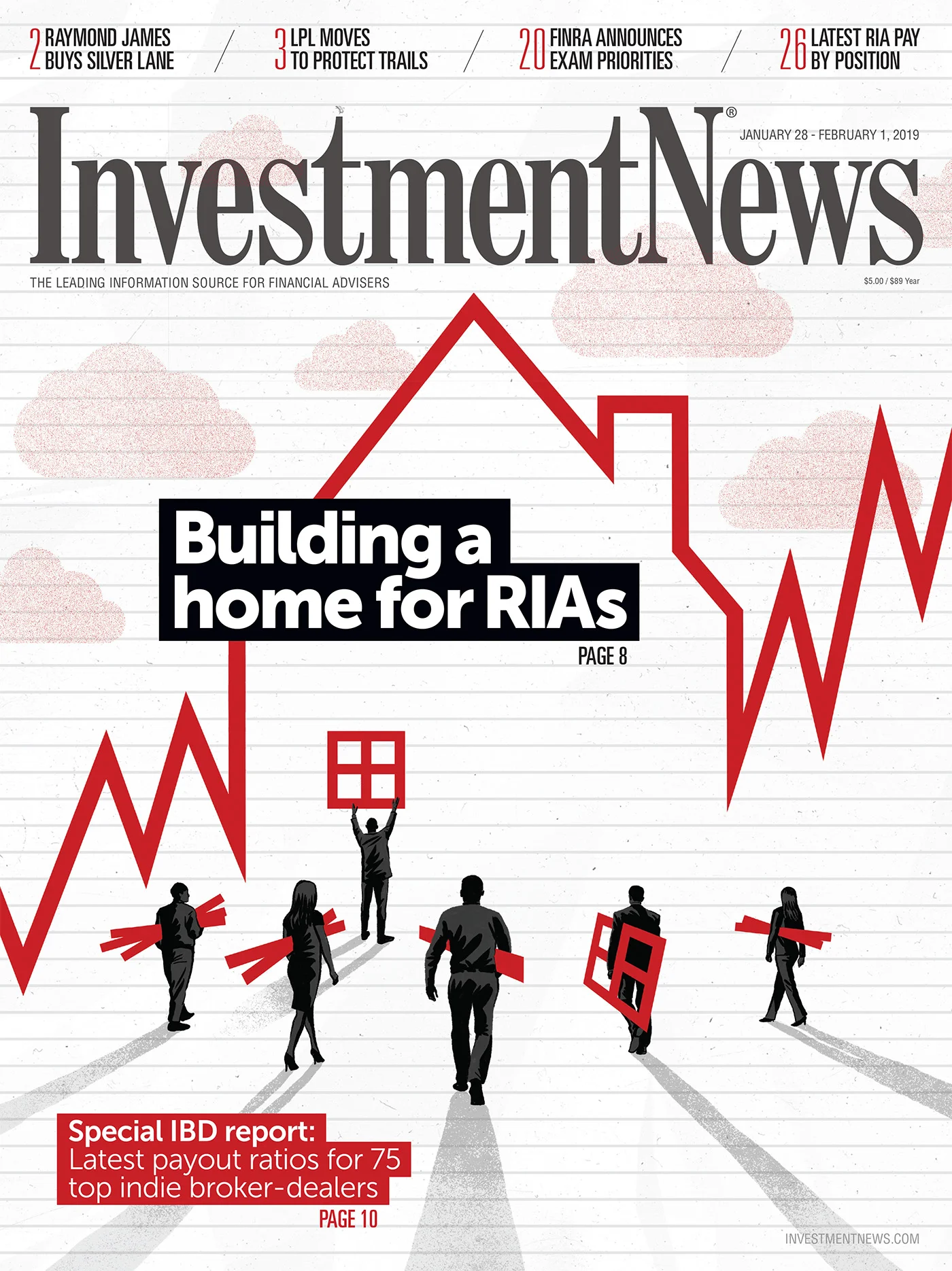 INVESTMENT NEWS