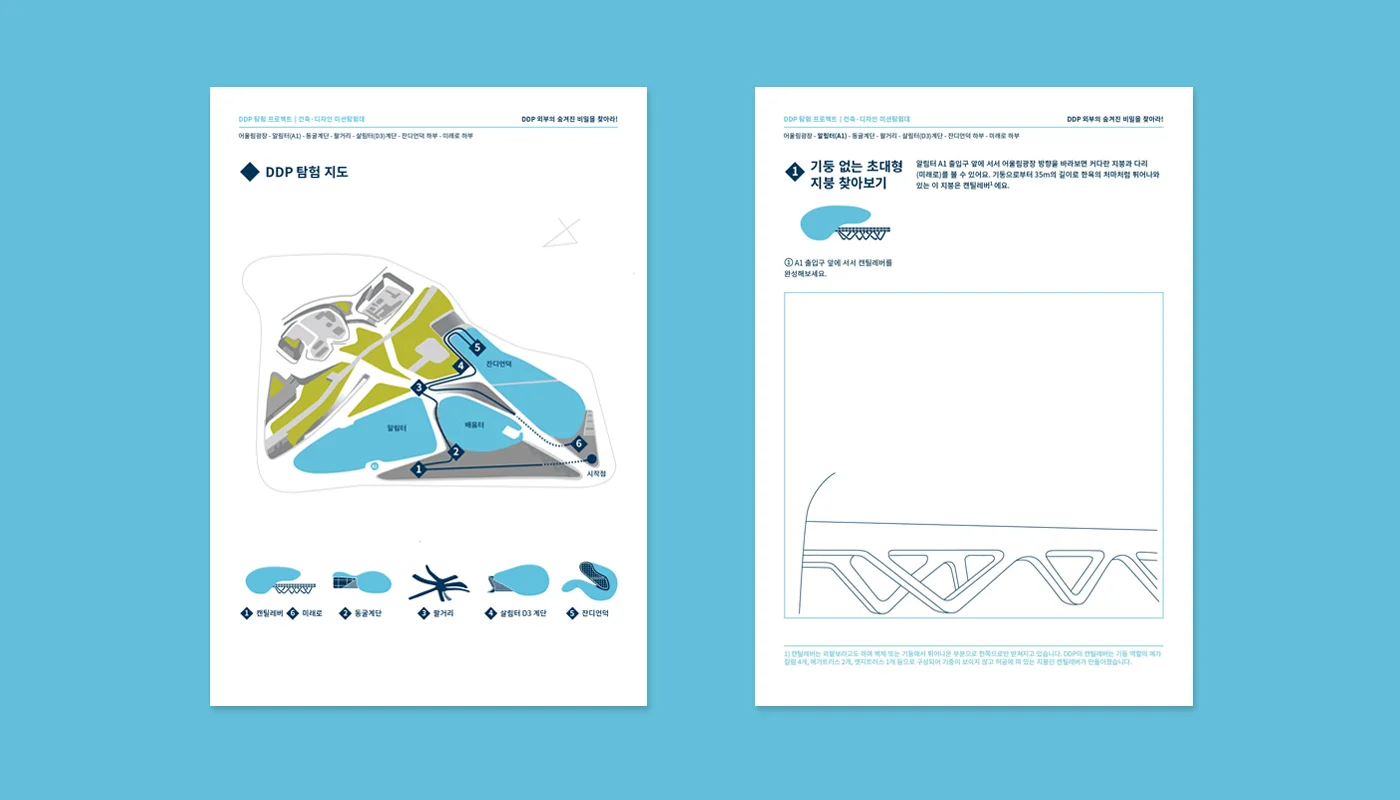 Architecture &amp; Design part.