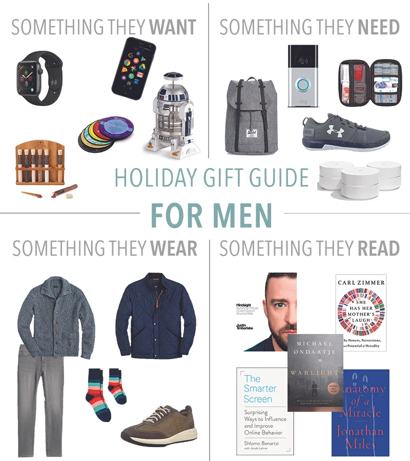 2018+Men+Christmas+Gift+Guide.jpg