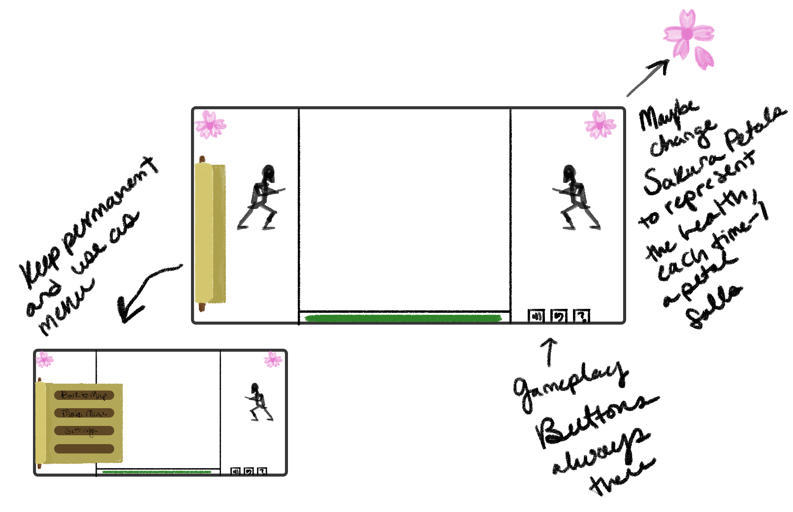 The original sketch from Julia