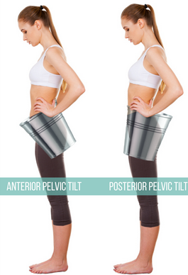 STANDING PELVIC-TILTS Use the abdominals to gently tuck the pelvic under. Keep the shoulders relaxed and breathe through the diaphragm. x10 per hour.