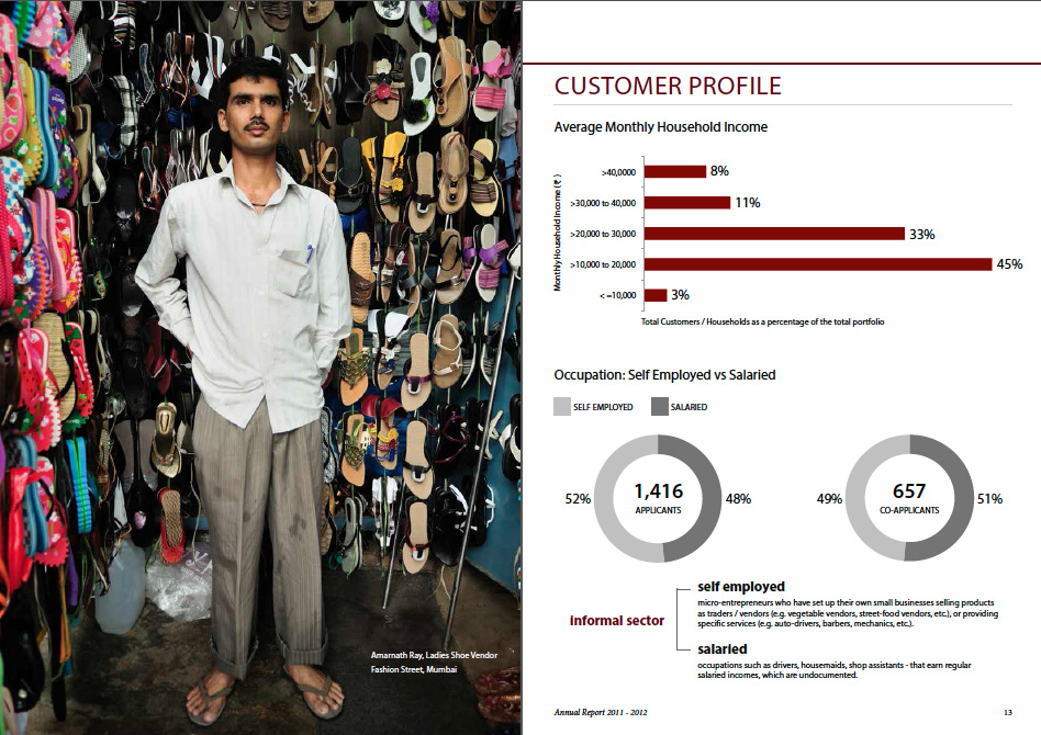 AR2011-12_CustomerProfile.jpg