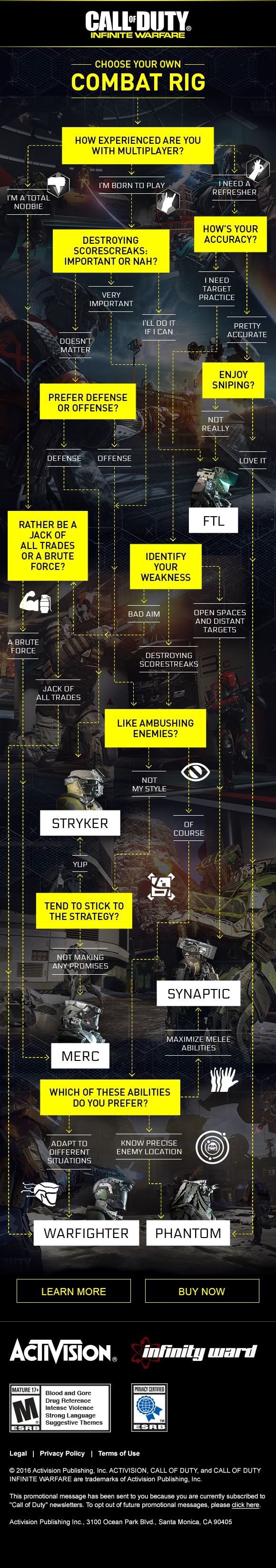 COD_IW_Conversion_CombatRig_r7.png