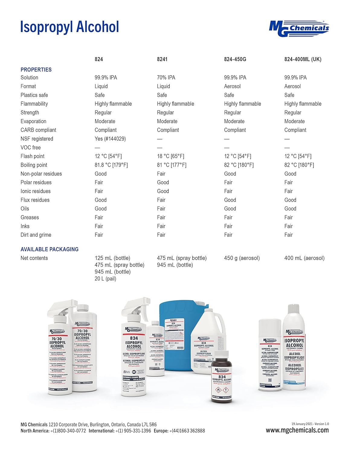 isopropyl alcohol_ 3 fasttech.jpg