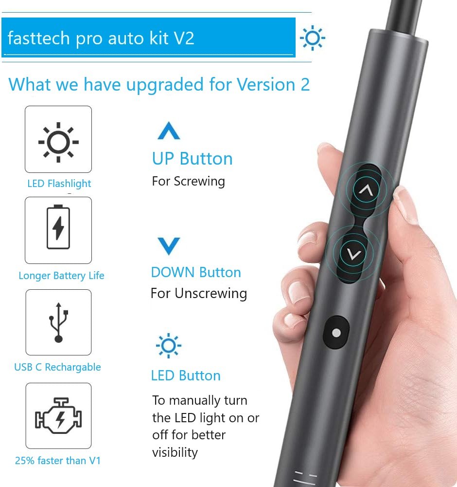 fasttech pro auto kit v2 5_.jpg