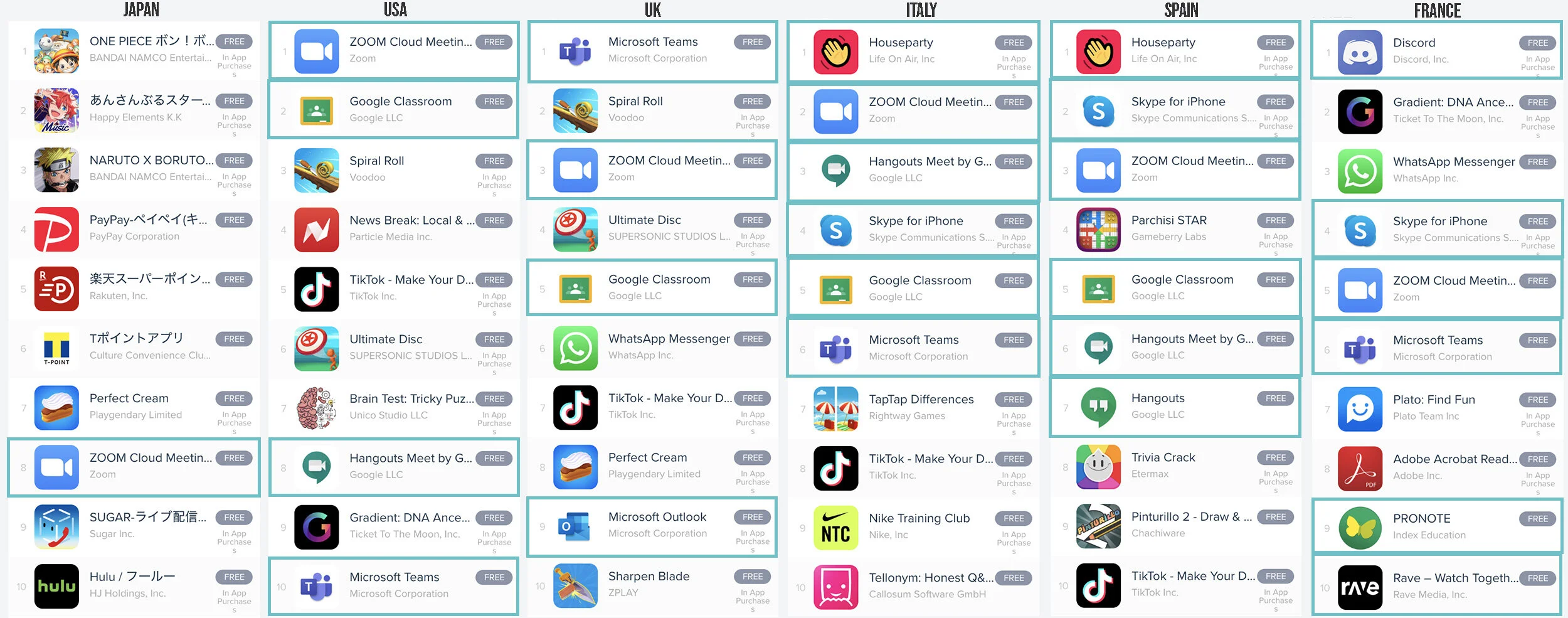 新型コロナウイルスと 日本にある平和ボケについて Barrett
