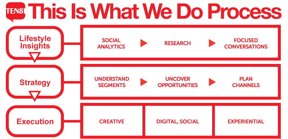 J_process_web.png