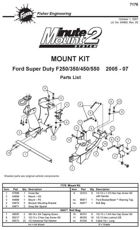 77110 2019+ Freightliner Plow Mount Fisher Minute Mount 2 MM2