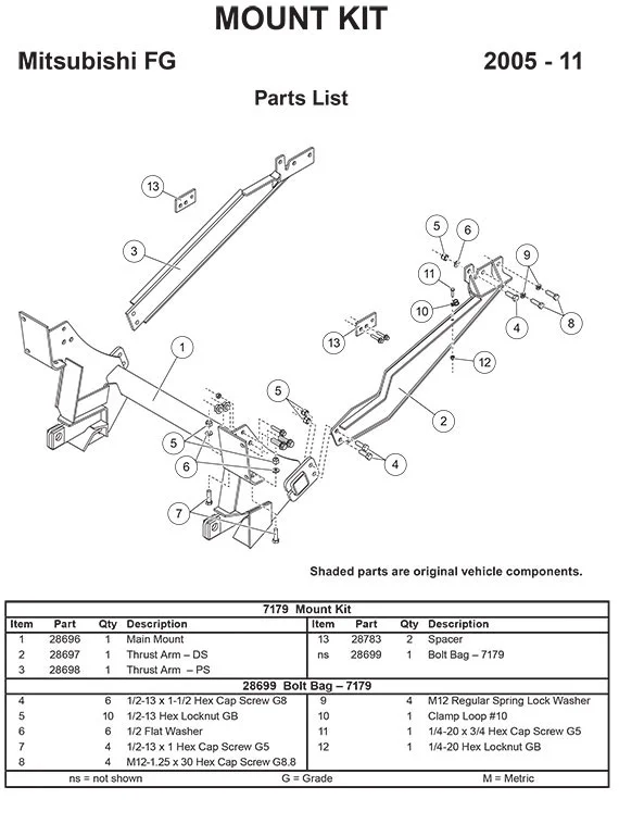 NEW Fisher Minute Mount 1 & 2 Plow Frame Mounts — Boondocker Equipment