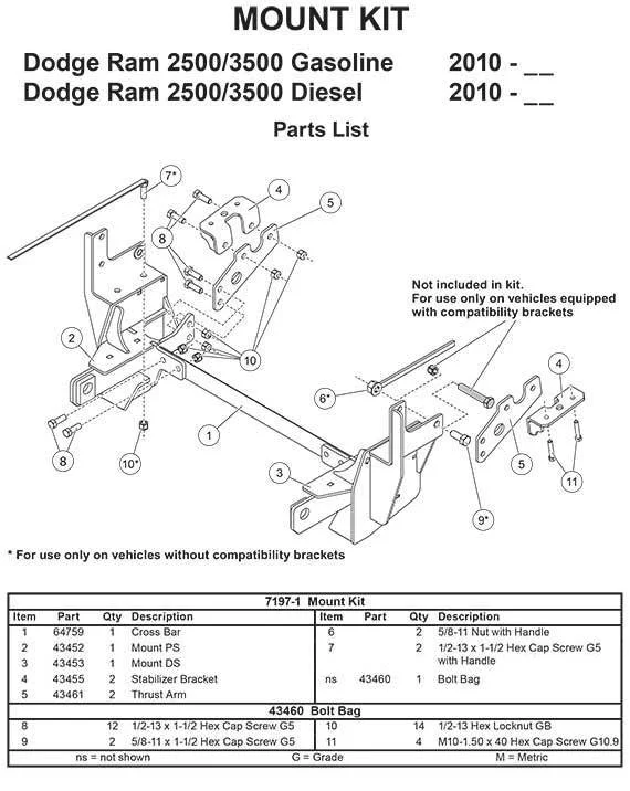 New Fisher Minute Mount 1 2 Plow Frame Mounts Boondocker Minute Mount 1 2 Plow Frame Mounts