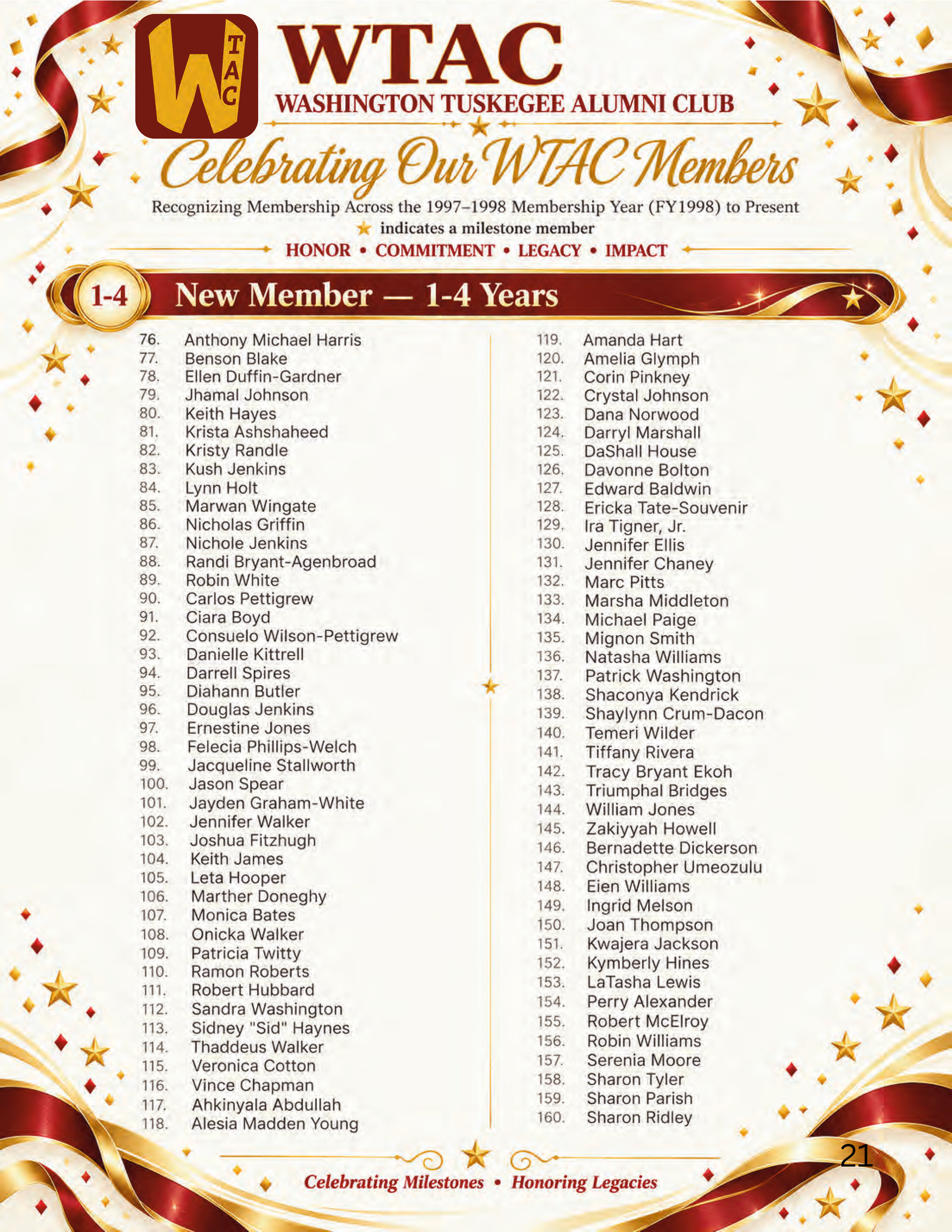 wtac-scholarship-breakfast-souvenir-journal-web_Page_21.png