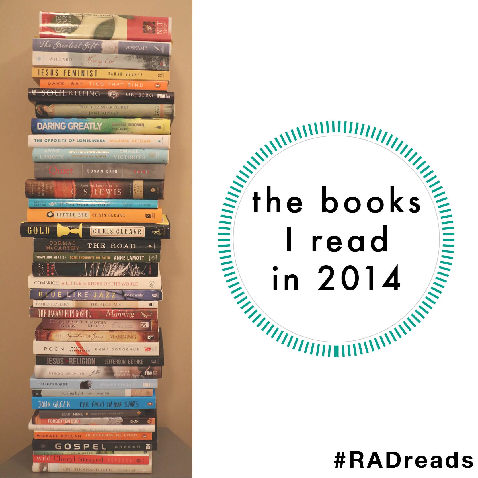 The Books I Read in 2014