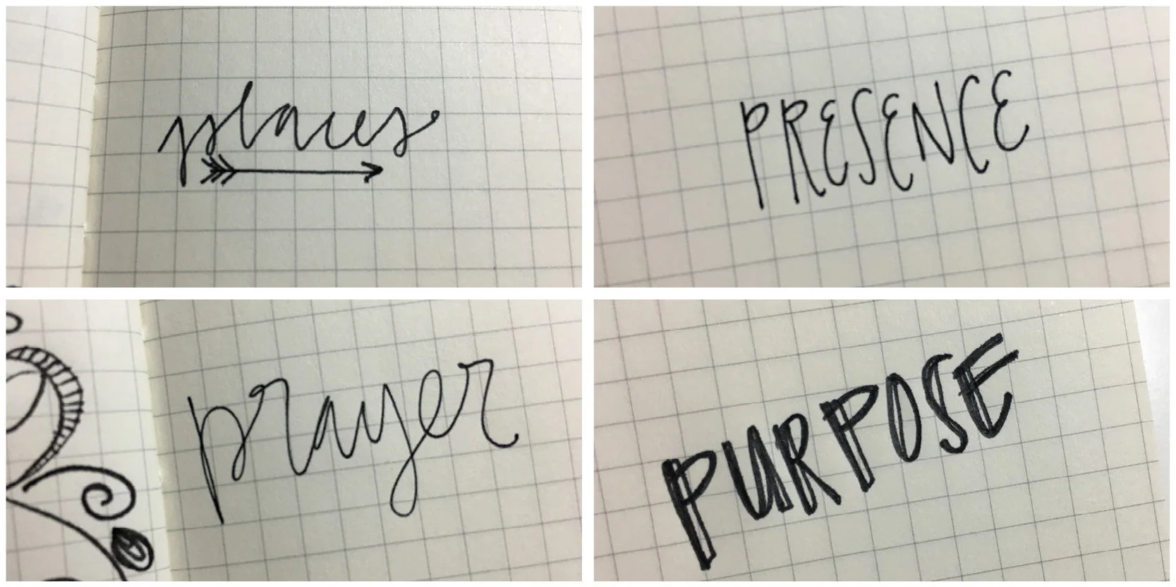 Places. Presence. Prayer. Purpose.