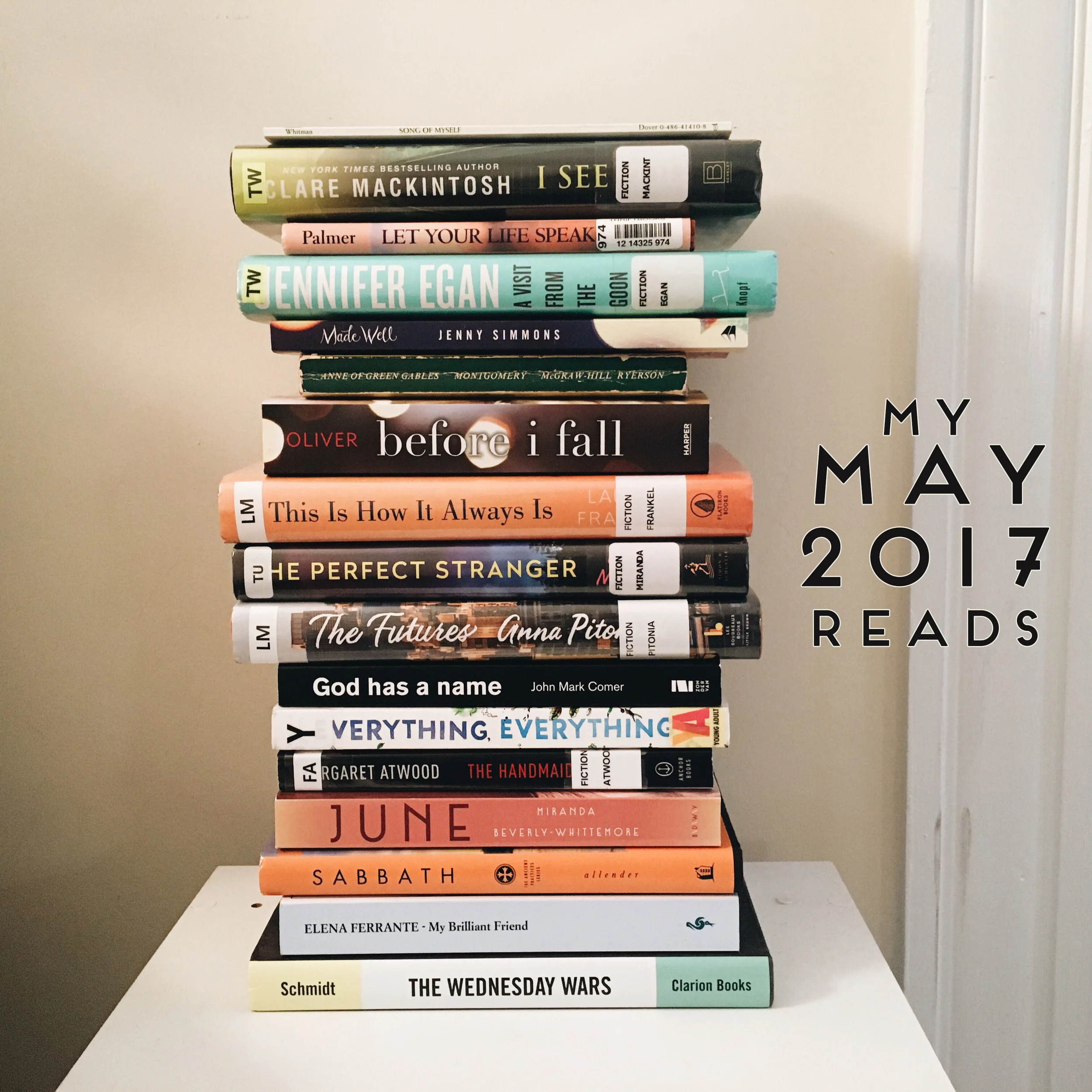 My May 2017 Reads