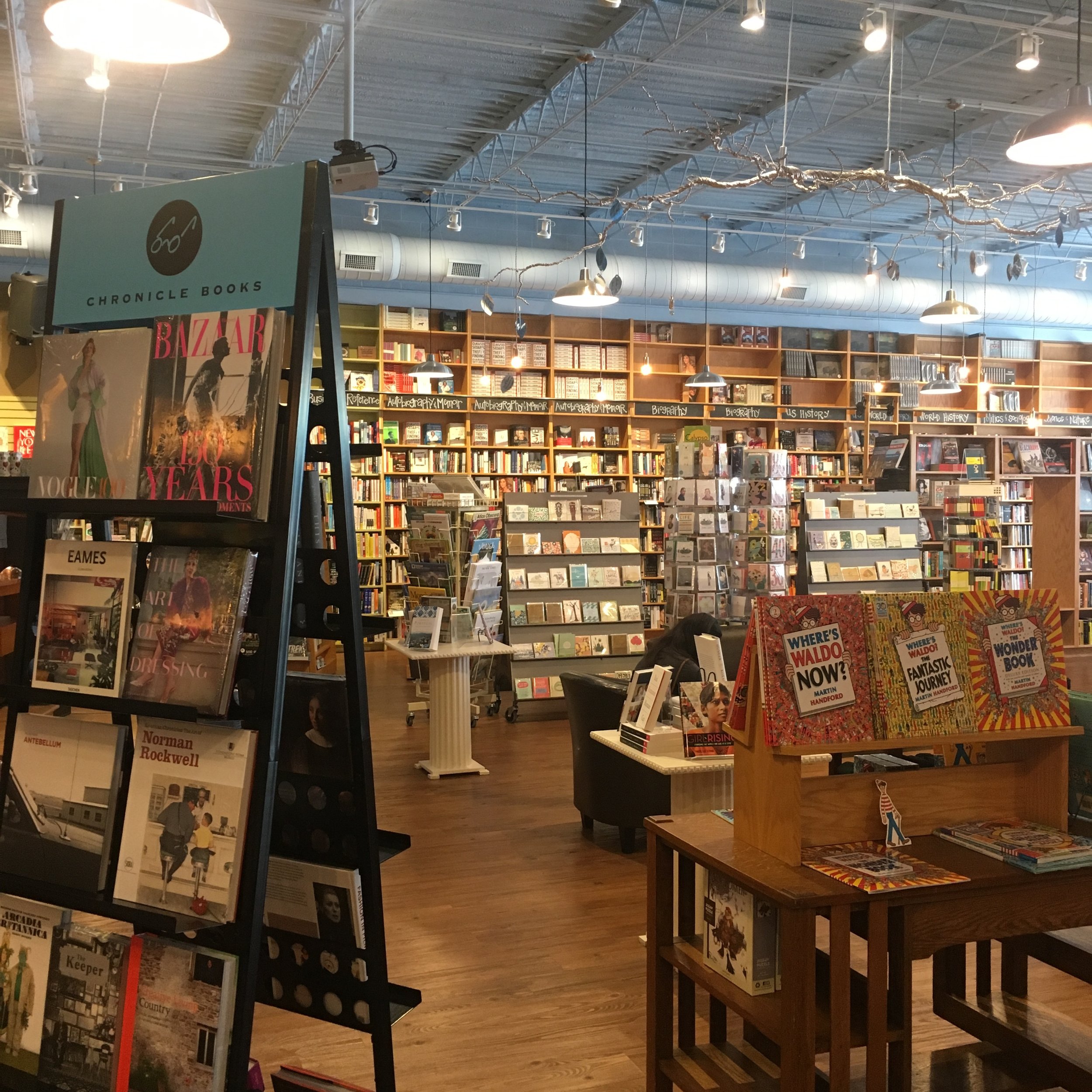 How Did My Reading Challenge Turn Out?