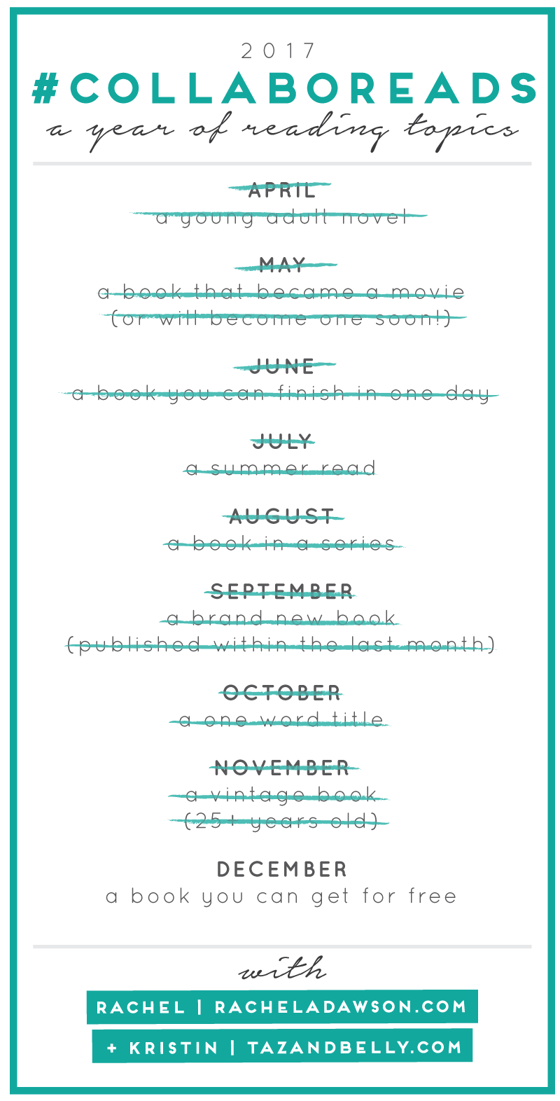 Collaboreads_Reading_Topics_November.png