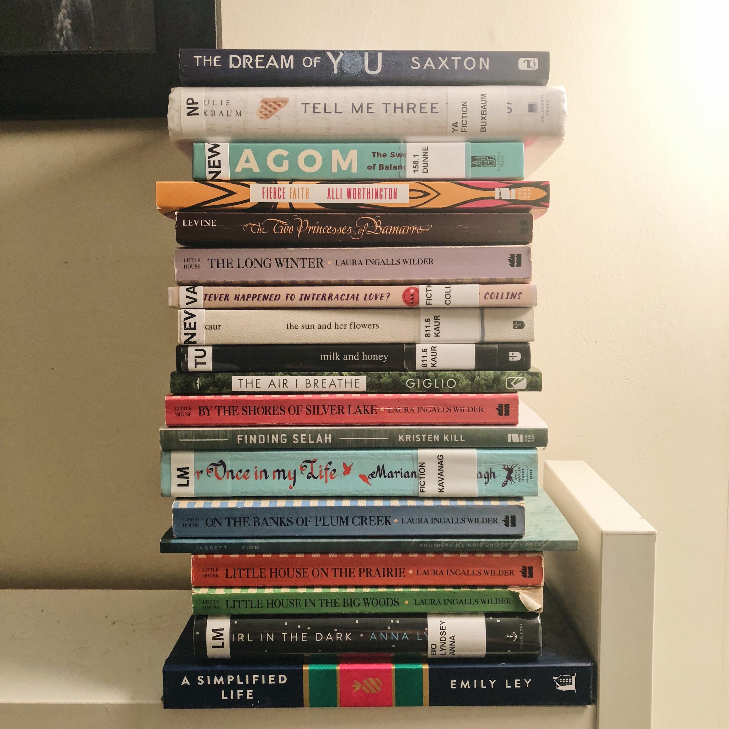 Book by Book: My January 2018 Reads