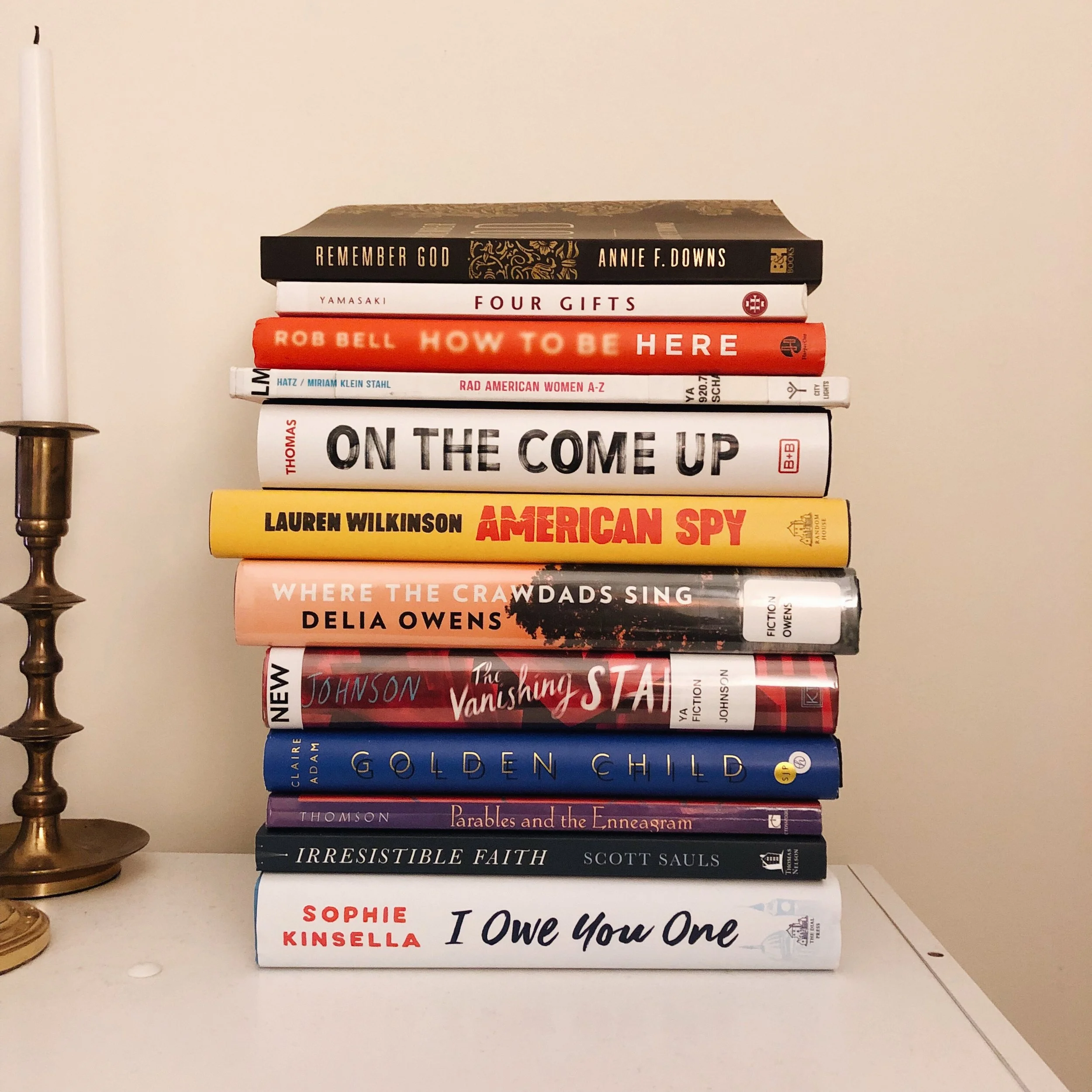 What I Read in February