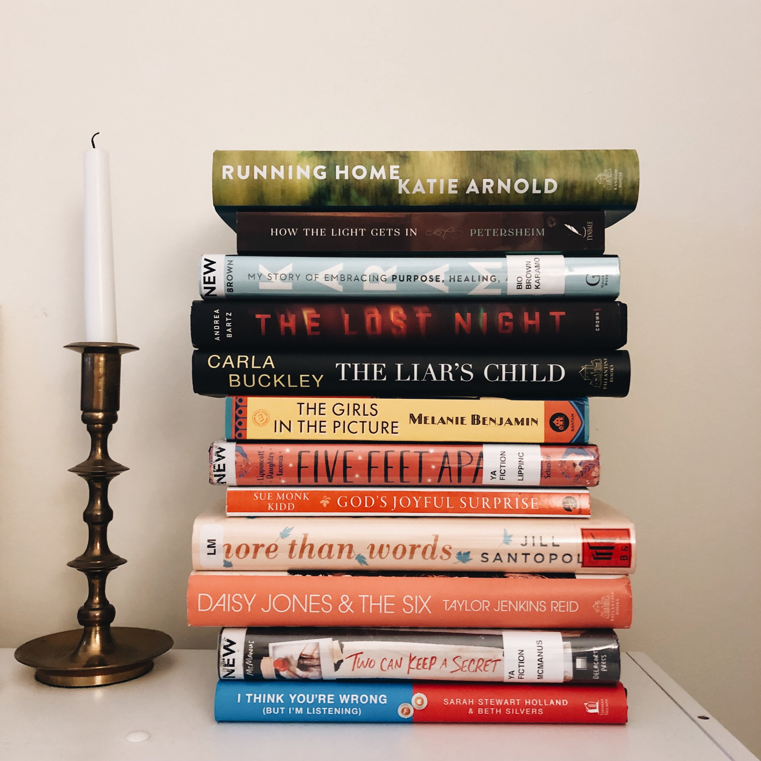 What I Read in March