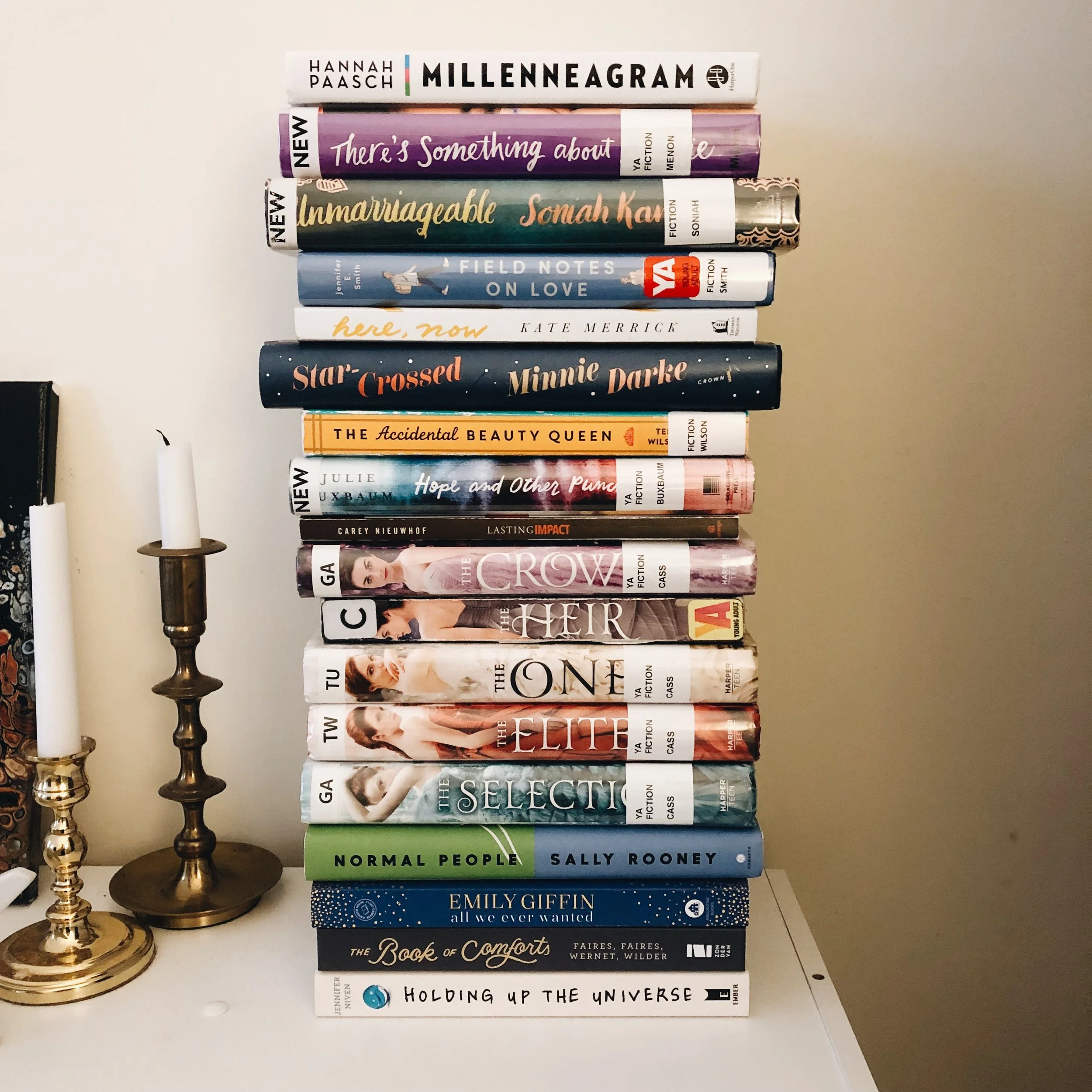 What I Read in May