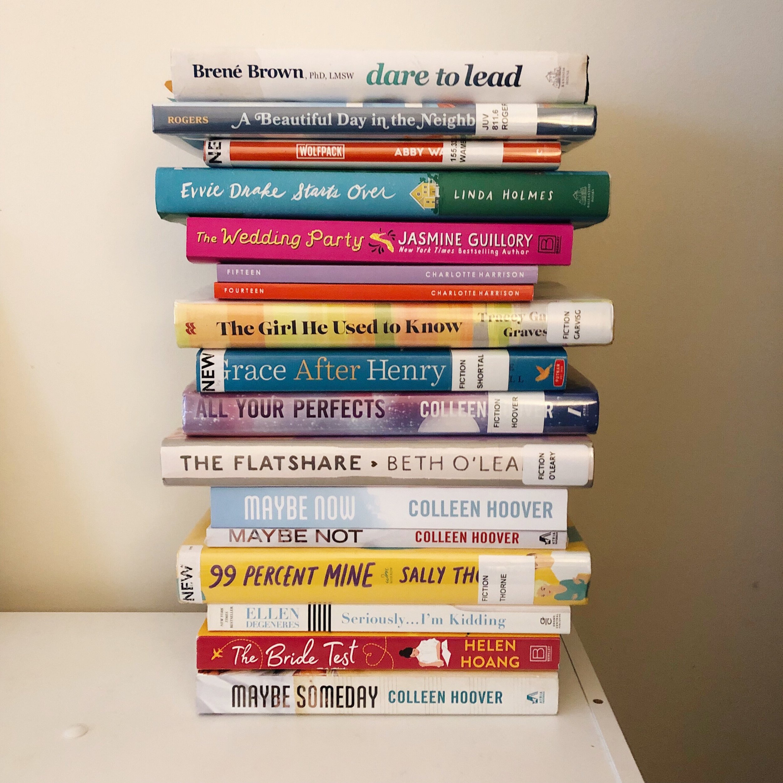 What I Read in July