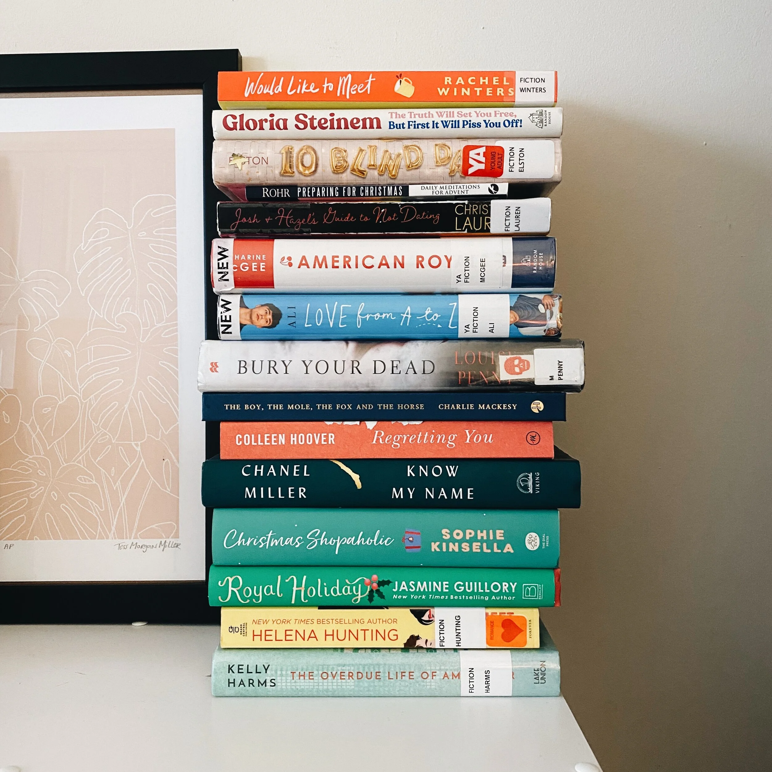 What I Read in December