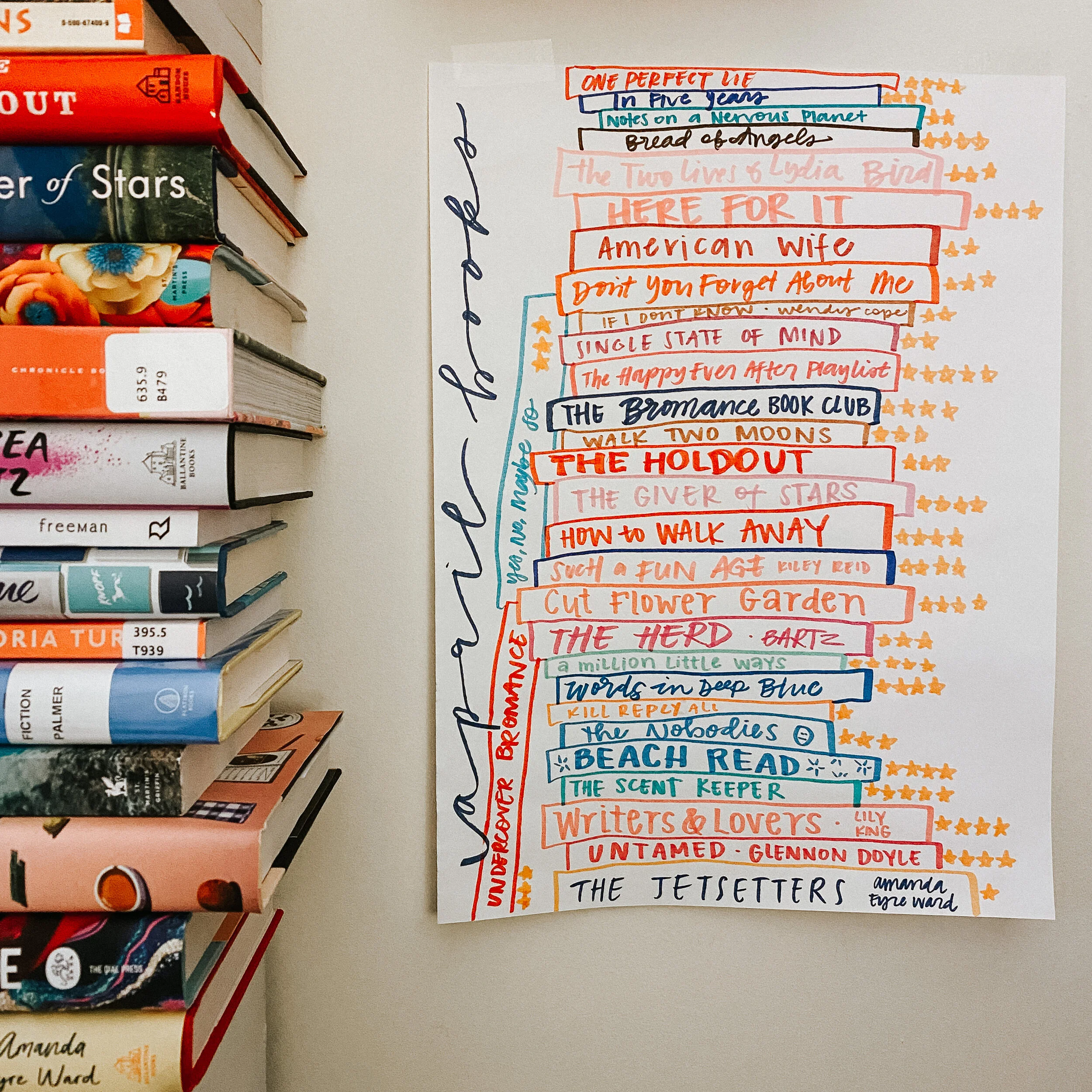 episode 11: a book a day + keeping a log + birthday traditions