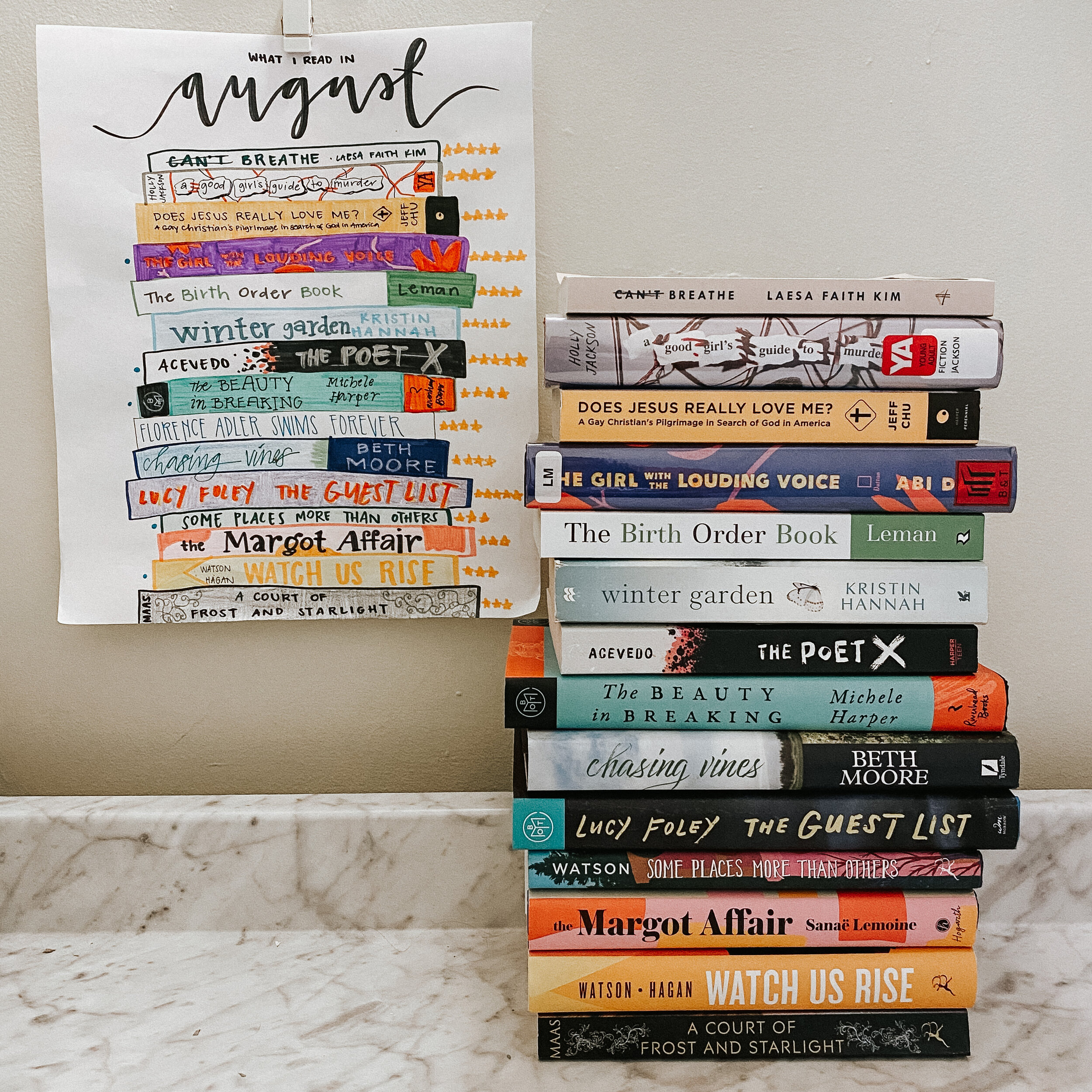 The Good Stuff from August (+ All the Books I Read!)