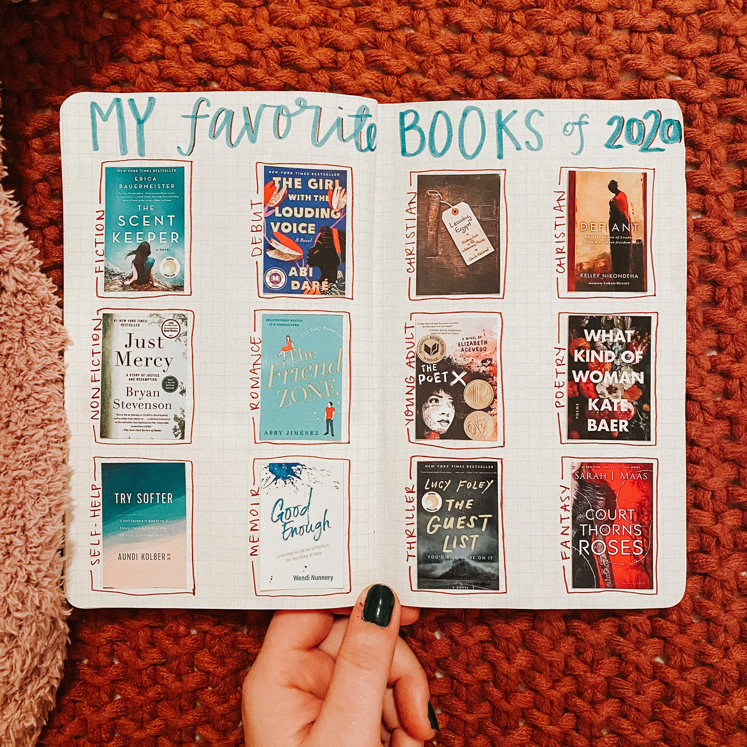 My 12 Favorite Books of 2020