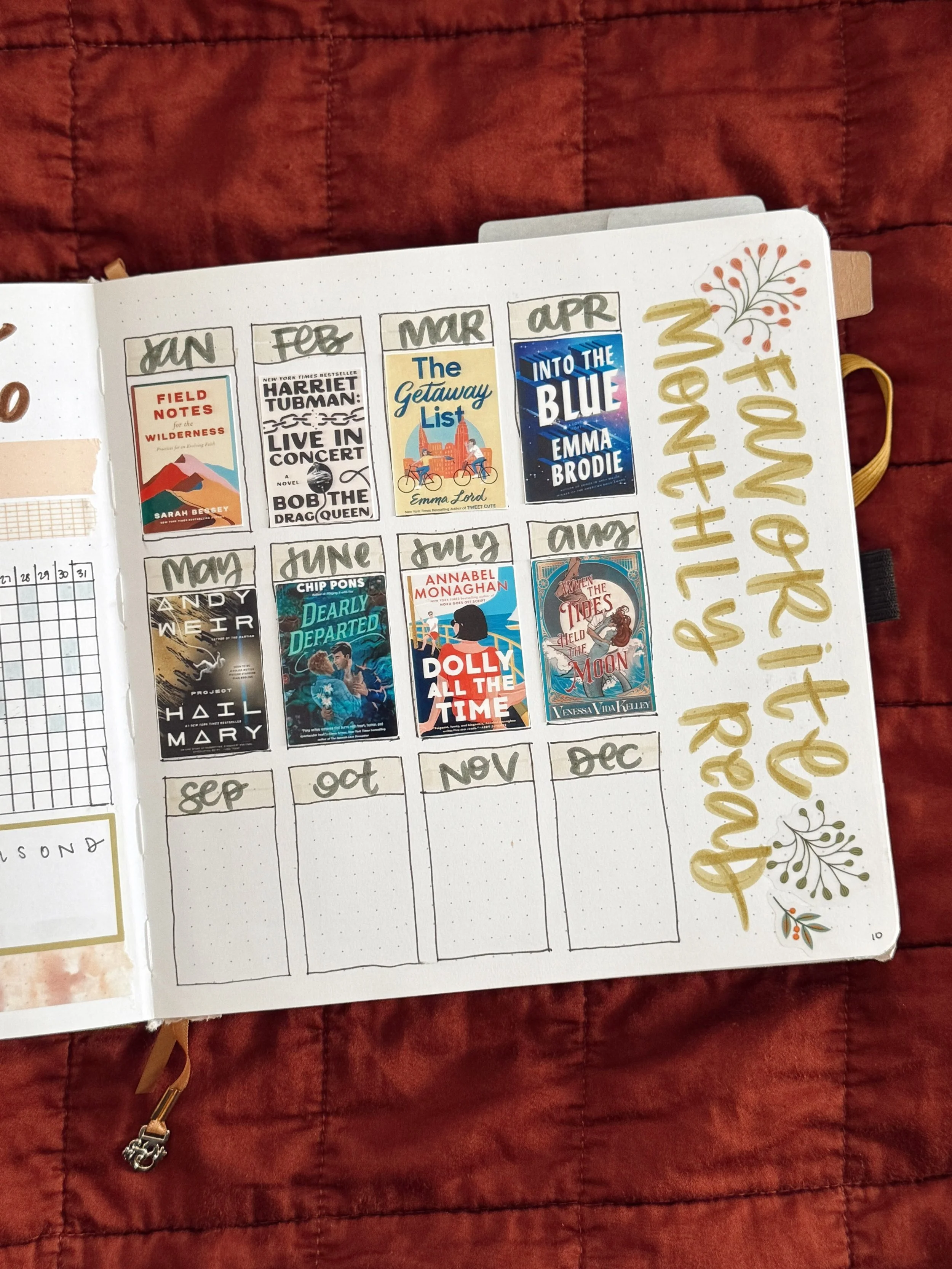 how my book journal is looking these days ✨

i love sitting down to put a month&rsquo;s worth of bookish updates in these pages &mdash; it&rsquo;s so fun to reflect on this hobby i love so much, to see how the stats are shaping up, to add to my chall