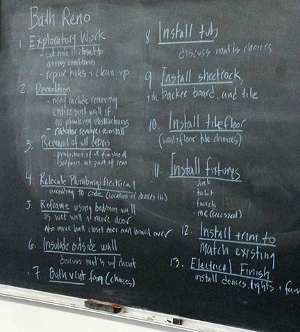 Working with a Contractor workshop participants came up with this list of specifications for a bathroom remodeling project.