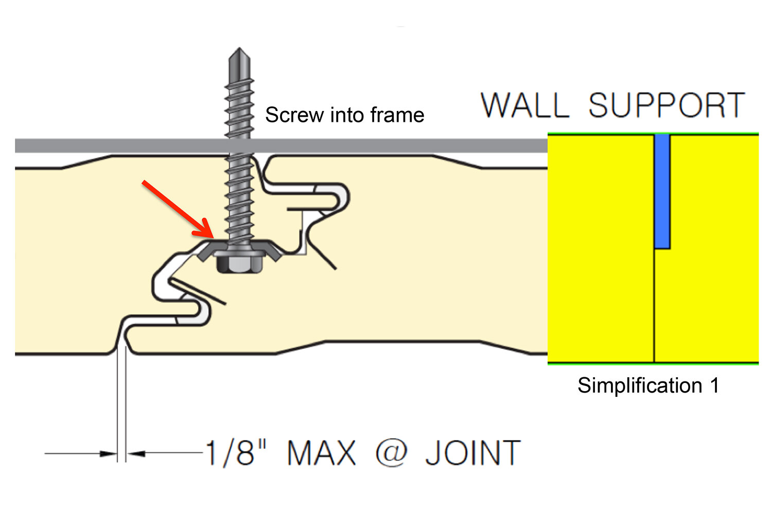 Screw heads are covered by insulation to prevent thermal bridging