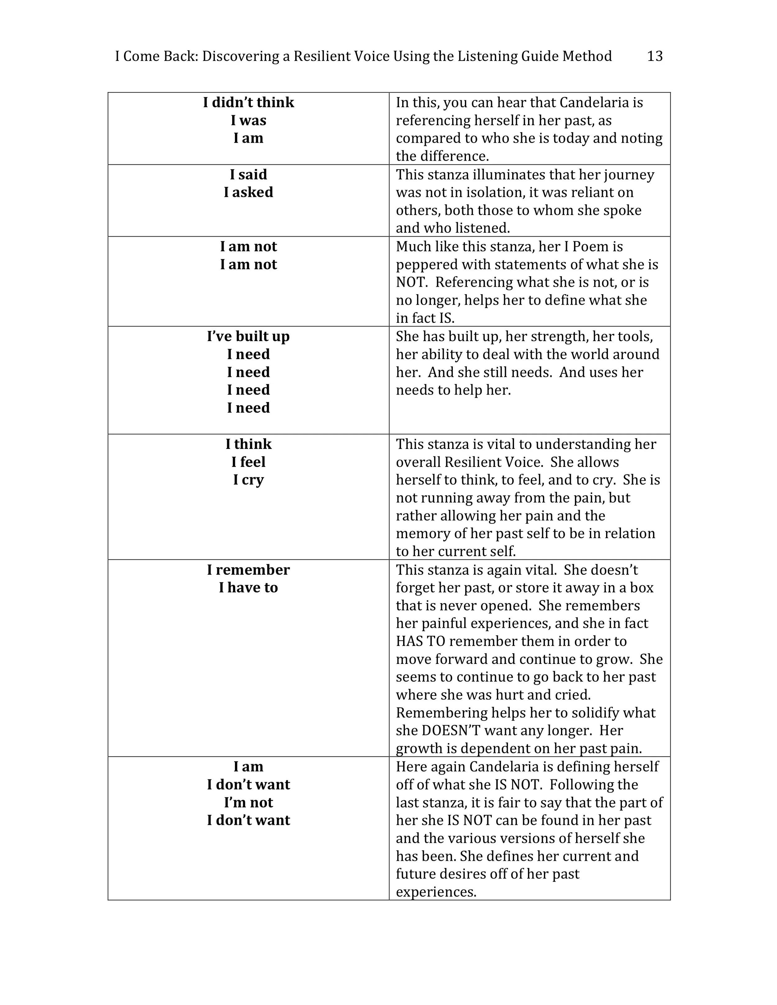 I Come Back_Hackett-page13-1.jpeg