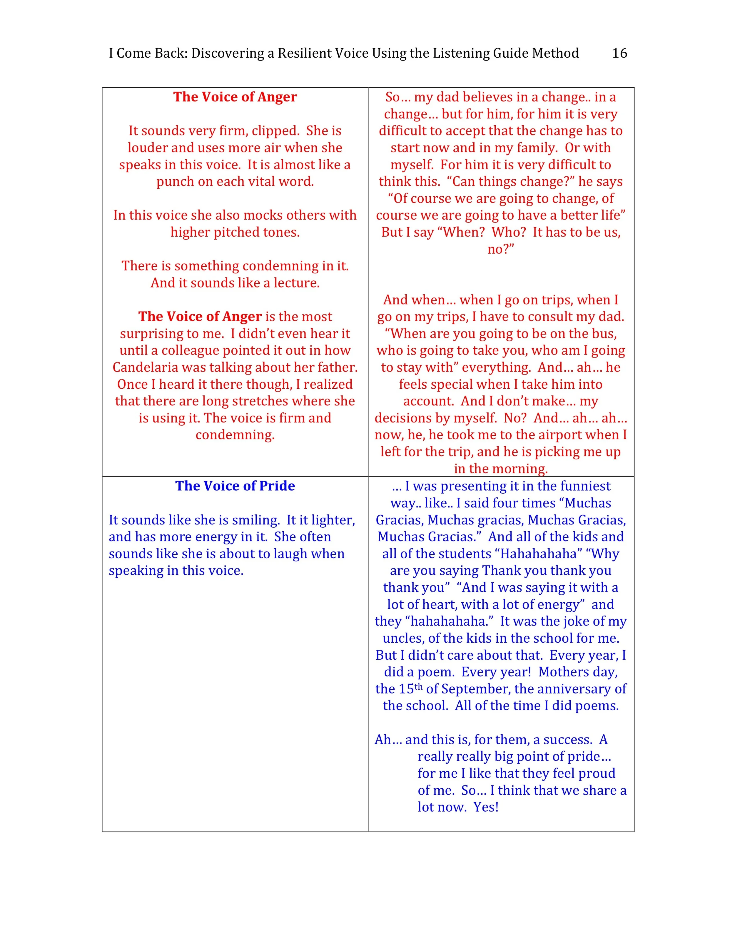 I Come Back_Hackett-page16-1.jpeg