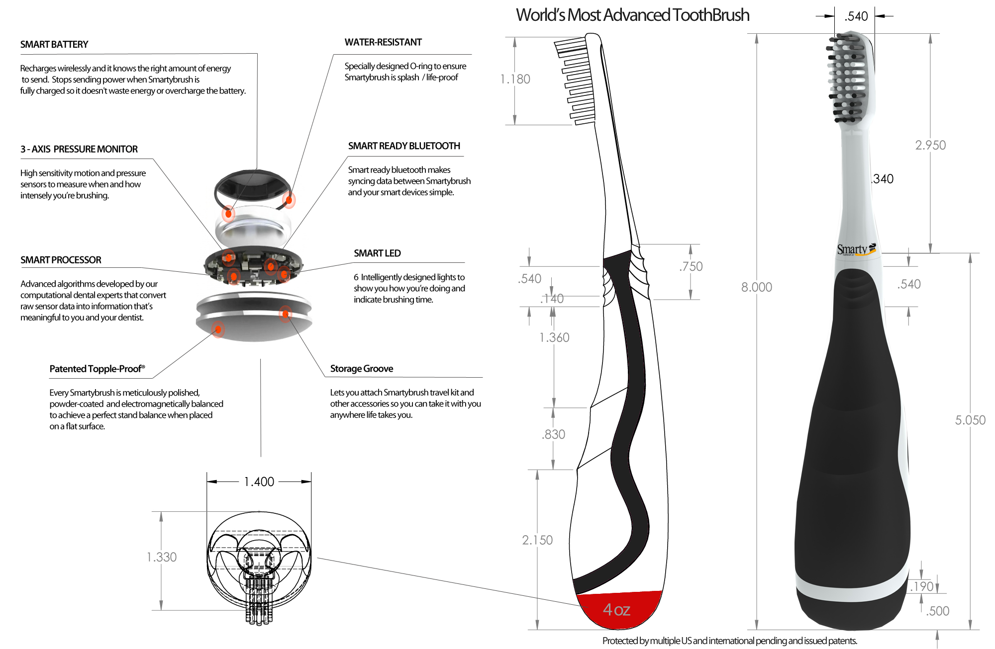 SmartyBrush Topple-Proof® Design
