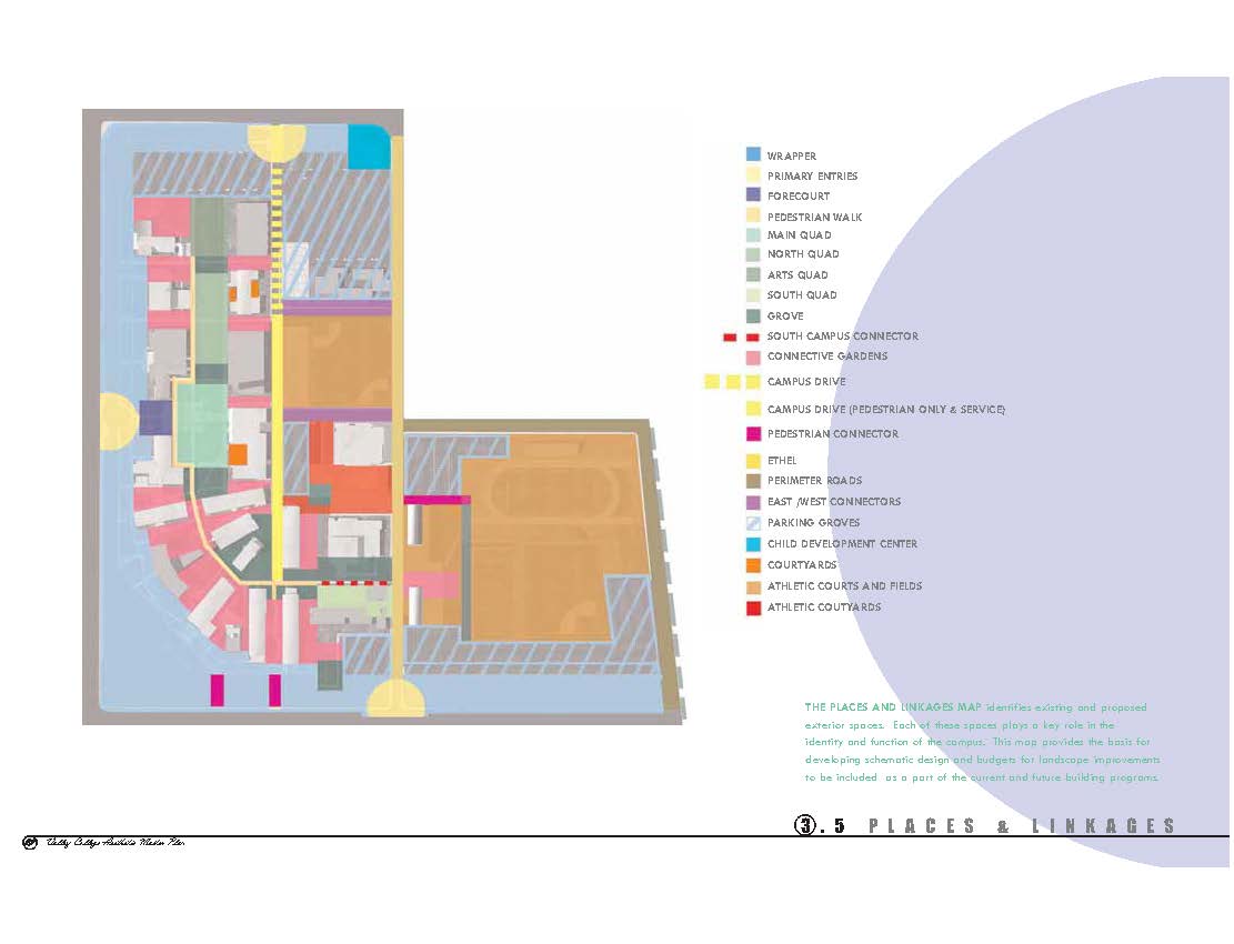 LACCD Valley College Masterplan