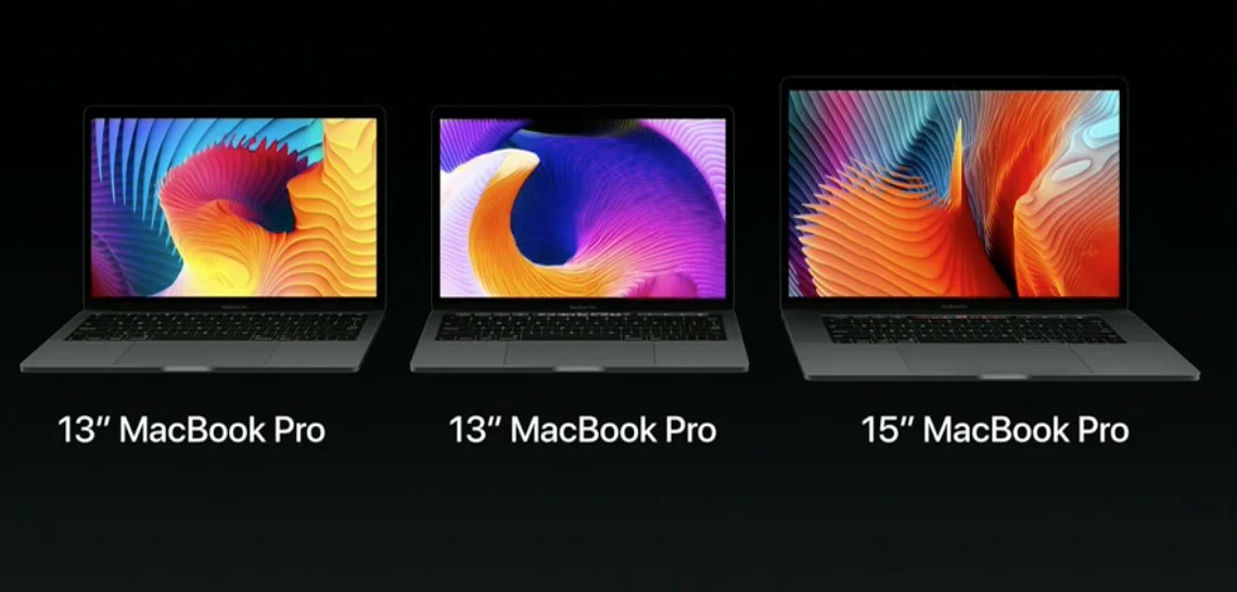 Which one is for Pros? I'm confused.