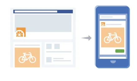 Facebook-Fanpage für Desktop & Smartphone (Quelle: Facebook für Unternehmen)