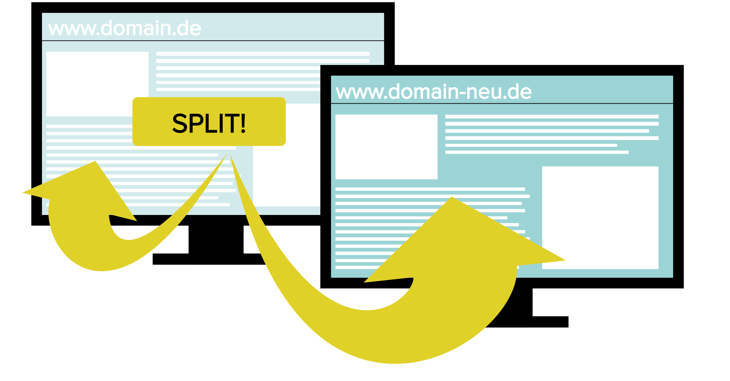 domain-splitting-special-interest-site-als-seo-trend-markop.png