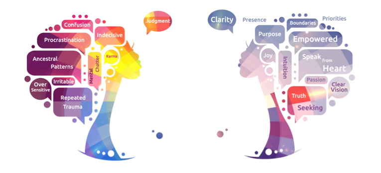 Achieving balance on all levels with AuraTransformation