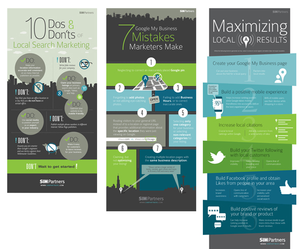 Branding_SIM_NEW_infog-2.jpg