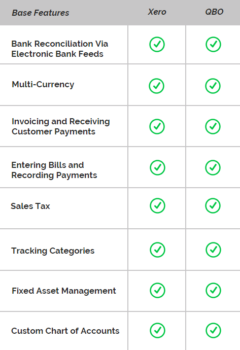 Feature comparison.png