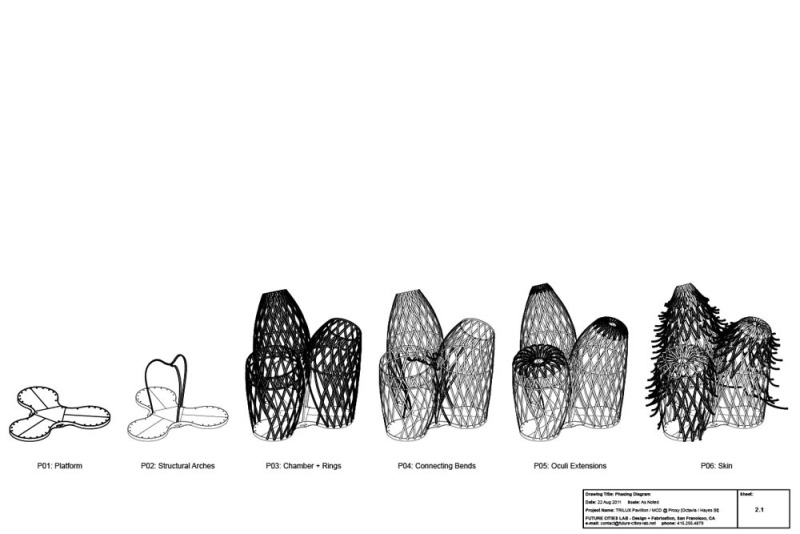 trilux_02_future_cities_lab.jpg