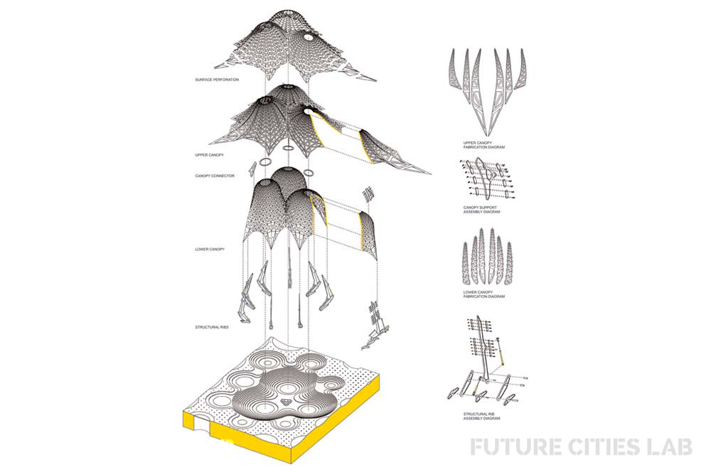 thermaespheres_01_future_cities_lab.jpg