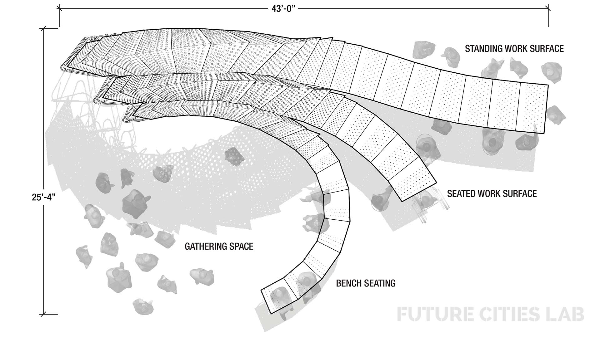 Strataform_Plan_FutureCitiesLab